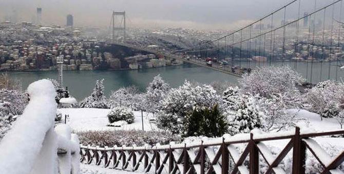 İstanbulda kar bekleniyor
