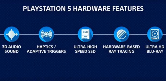 Merak Edilen Soru: Playstation 4 Almak Ne Kadar Mantıklı?