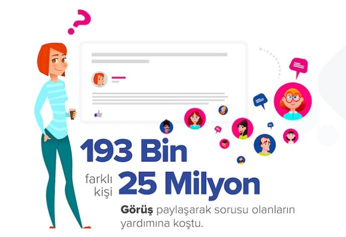 KizlarSoruyorun 9, Benim İse 7 Yıllık Güzel Mazim!