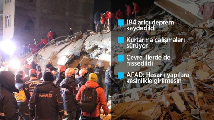24 Ocak Elazığ Depremi ve Son 24 Saatte Yaşananlar