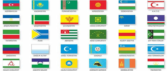 Azerbaycan Hakkında Bilinmesi Gerekenler!