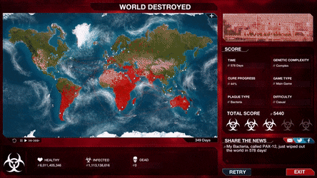 Korona Virüsü Sayesinde Satışları Artan Oyun: Plague Inc Evolved