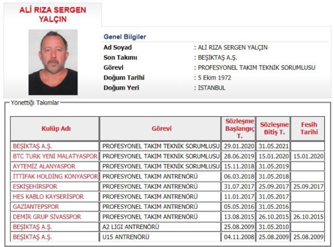 Sergen Yalçın Resmen Beşiktaşta