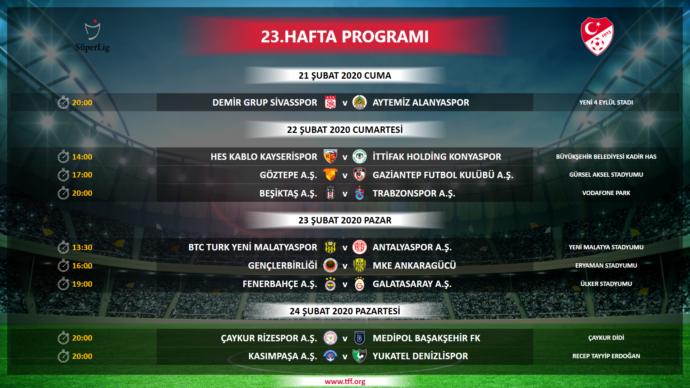Süper Lig 23. hafta maç programı