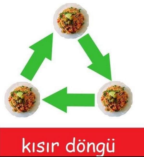 Gerilen İlişkilerin Gerginliğini Ortadan Kaldıracak Altın Değerinde 4 Tavsiye!