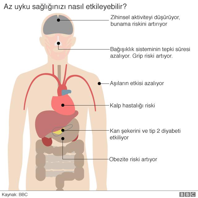 Uyku Meselesini Bir de Benden Dinleyin: Sağlıklı Uyku Nasıl Olur?