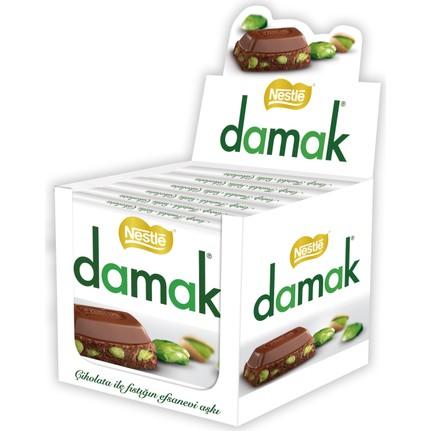 Sevgiliye Alınmaması Gereken Hediyeler