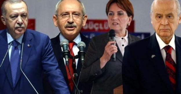 Türkiyede En Çok Hakarete Uğrayan Meslekler