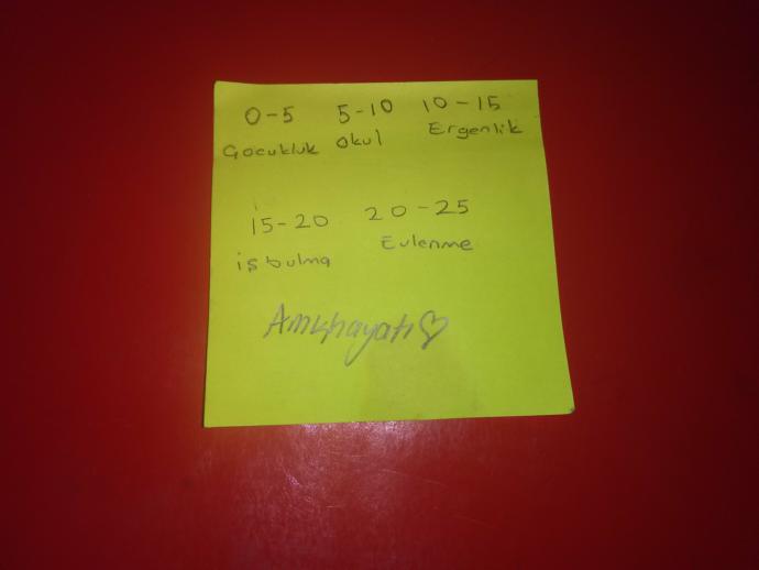 Zeus bizi neden sevmiyorsun? 