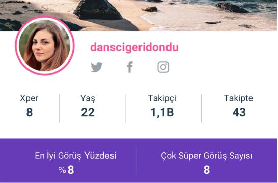 Çok Süper Görüş sayısı