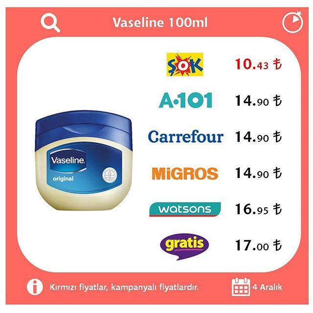 Ev Ekonomisine Katkı Sağlayacak Bir Uygulama: Narmoni