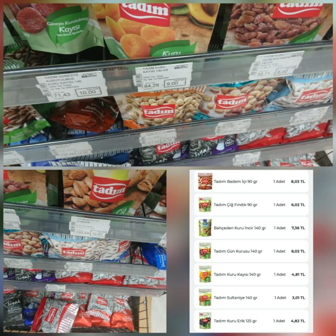 İnternetten Ucuza Market Alışverişi Yapmanın Yolu: İsteGelsin