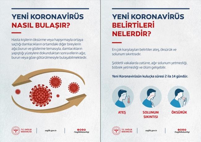 Koronavirüs'ten Korunmanın Yöntemleri Nelerdir?