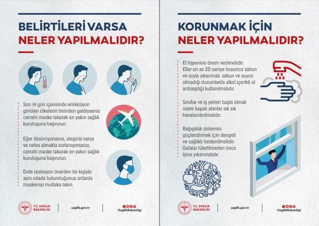 Koronavirüs'ten Korunmanın Yöntemleri Nelerdir?