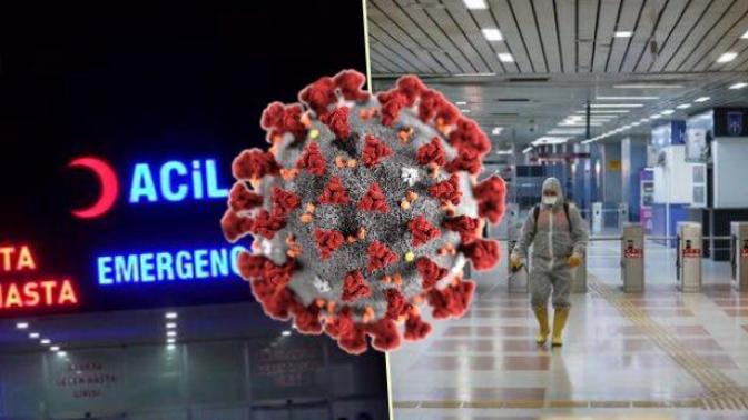 Corona Virüse Karşı Aldıkları Önlemleri Anlatırken Güldüren Twitter Kullanıcıları!