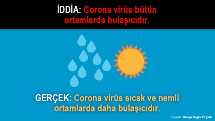 Sevilen Dizilerin Başrol Oyuncularından Koronavirüs'ten Korunma Tavsiyeleri
