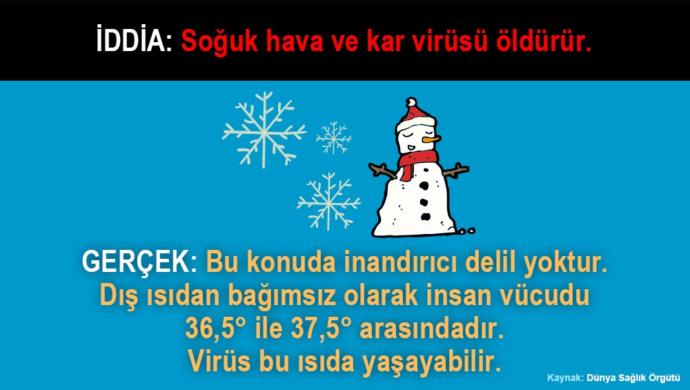 Türkiye'deki İlk Vakalara Bakan Doktor da Korona'ya Yakalandı
