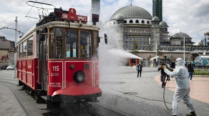 23 Mart 2020 Türkiyede Koronavirüs Bilançosu!
