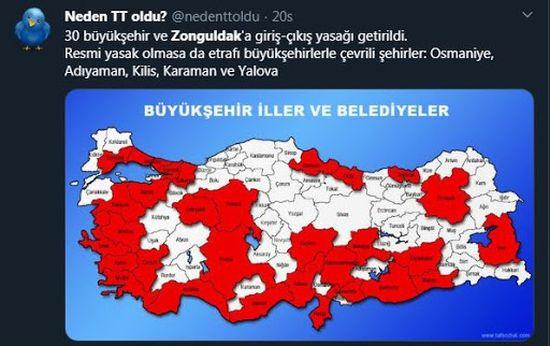Salgınla İlgili Görüş Ve Analizlerimi Paylaşıyorum