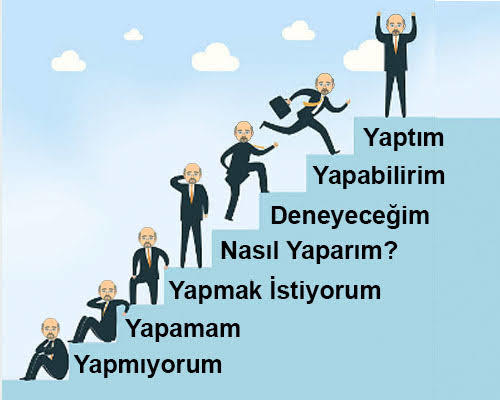 Hayatın Gerçekleri