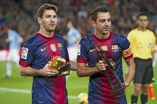 Futbolculara Göre Messi mi Ronaldo mu Daha İyi? İşte Cevabı!