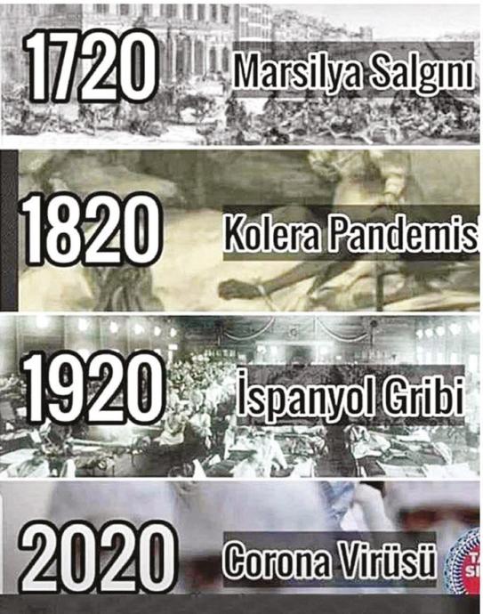 Tarihteki 4 büyük salgın 500 milyon can aldı