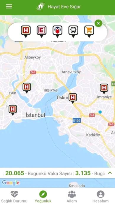 #EvdeKal Sürecinde #HayatEveSığar Uygulamasını Yükleyerek Riski Azalt!