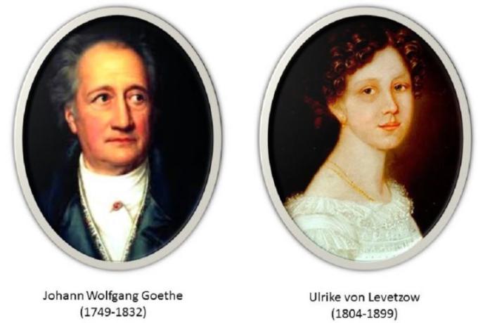 GOETHE’Yİ ÖLÜM YATAĞINDA DİRİLTEN AŞK