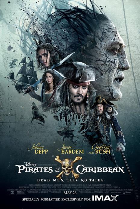 Aksiyon Sevenlere İlaç Gibi Gelecek 5 Film Serim