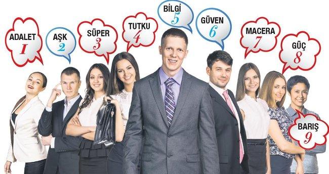 Mizaç, Kişilik ve Karakter Arasındaki Yaşanan Hadiseler