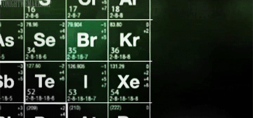 Breaking Bad Hakkında Muhtemelen Bilmediğiniz 5 Şey!