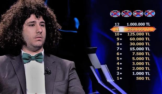 Şans Meleği Olmanın Püf Noktaları