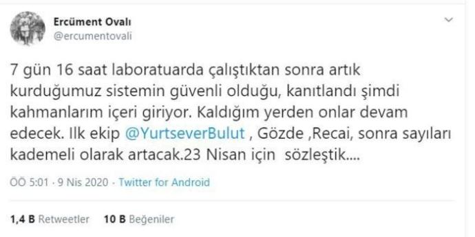 Bir Nesil Bunu Hatırlayacak: Ercüment Ovalı, Luppo ve Cenaze Dansçıları