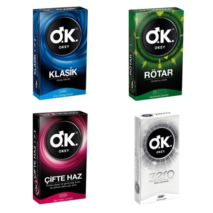 Cinsel Yolla Bulaşan Hastalıklar ve Korunma Yöntemleri Konusunda Ne Kadar Bilgiliyiz?