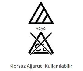 Çamaşır Yıkamaya Yeni Başlayanların Mutlaka Bilmesi Gereken Yıkama Talimatları Ve Sembolleri !