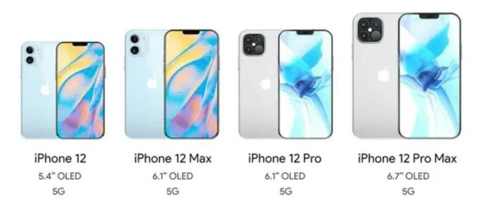Bütün Özellikleriyle iPhone 12: Tasarımı, Fiyatı ve Çıkış Tarihi!
