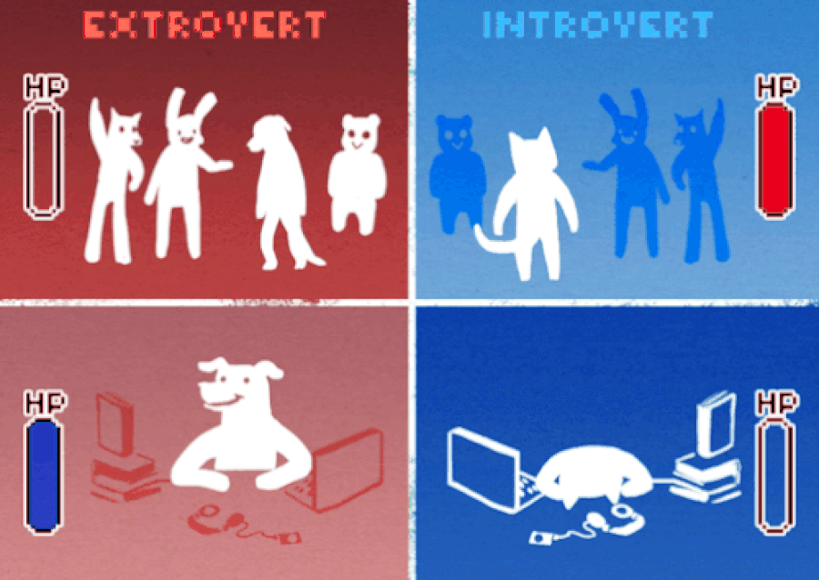 Çoğunluğu Şaşkına Çeviren Kişilik: Introvertler