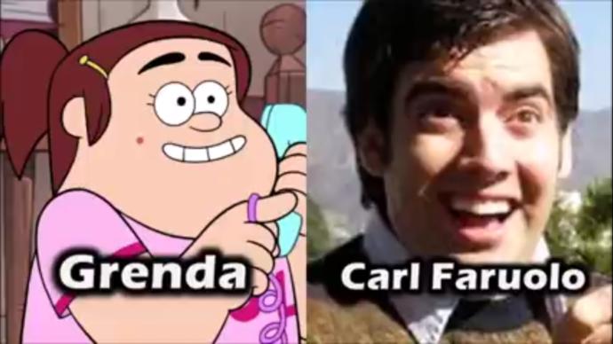 Erkeklerin Seslendirdiği 5 Kadın Çizgi Film Karakteri
