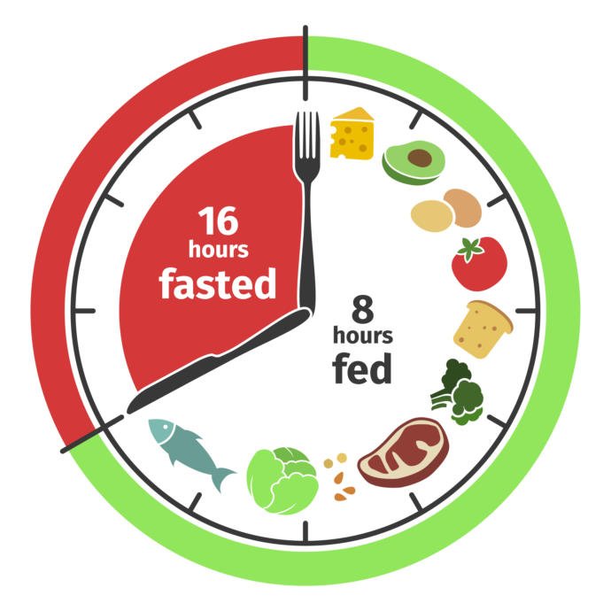 Kim Fit Bir Vücuda Sahip Olmak İstemez ki? 5 Adımda Sağlıklı Zayıflayın!