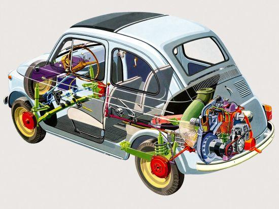 Fiat 500ün günümüz şartlarında oluşturulmuş 3 boyutlu yerleşim resmi