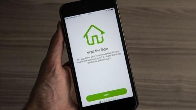 Hayat Eve Sığar (HES) Kodu, Hayatın Her Alanına Geliyor!