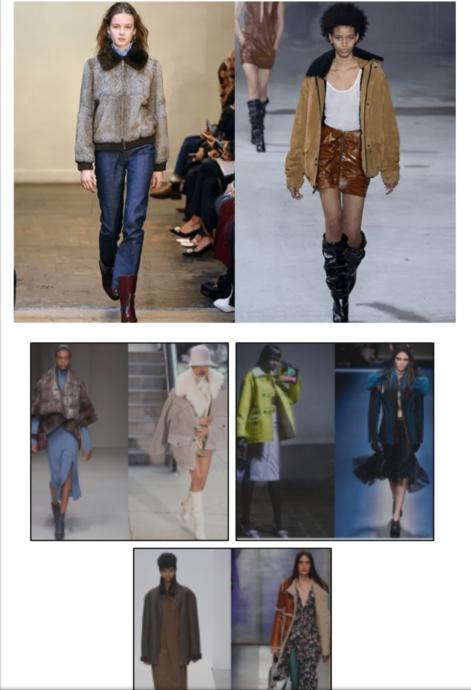 2020/21 Sonbahar-Kış Sezonun En Trend Ceket Modelleri🧥💫