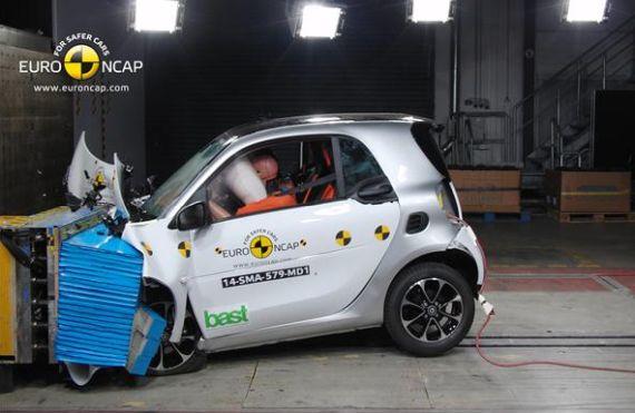Euro Ncap testlerinden en yüksek puan alan arabalardan biri 2018 Smart for two