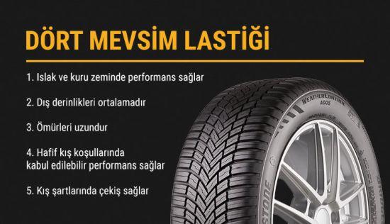 Otomobilde Canımızı Taşıyan: Lastikler!
