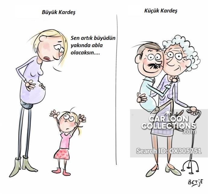 Kardeş Sıralamanız Karakterinizi Şekillendiriyor Olabilir!