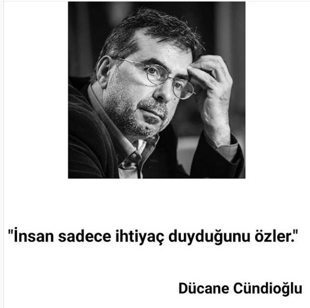 İnsan Neye İhtiyaç Duyar?