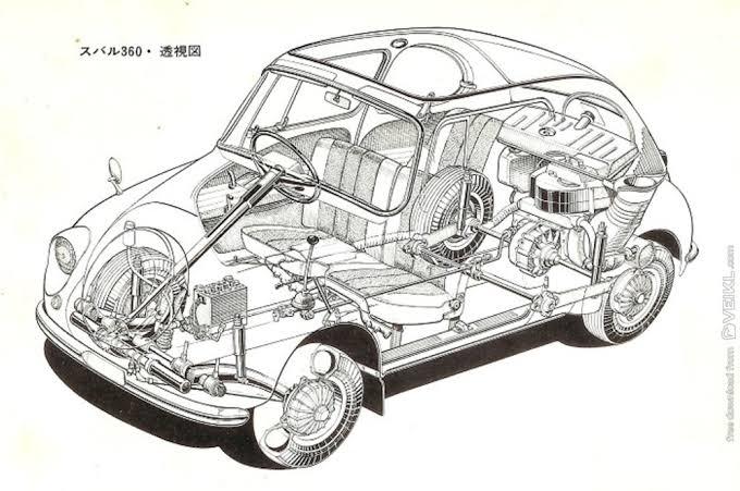Subaru 360 transparan yerleşim resmi