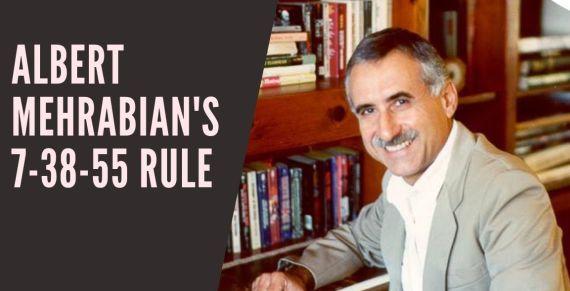 İnsanlar Konuşa Konuşa: Doğru İletişim Kurmak İçin Bilmeniz Gerekenler