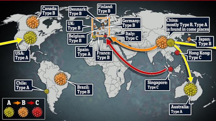 SARS-CoV-2 VUI 202012/01 Virüsü Nedir, Dünyayı Nasıl Etkileyecek?