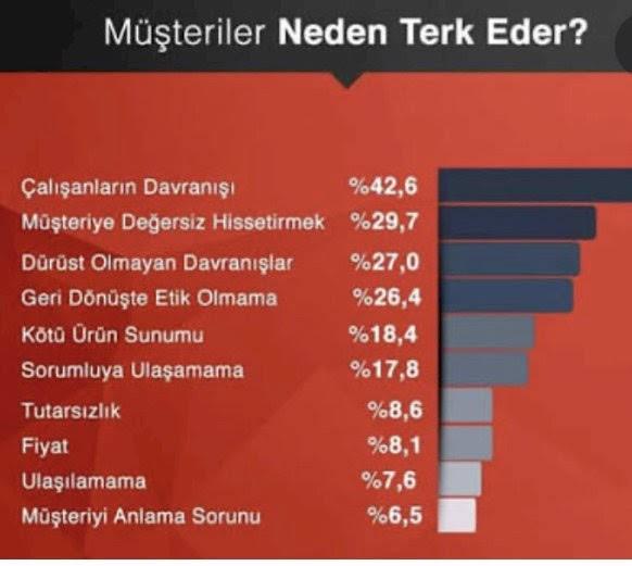 Alışverişte Hayata Küstüren Esnaf Tipleri!